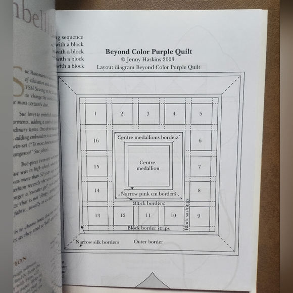 2004 Jenny Haskins Creative Expressions February 2004 Issue#2 - Picture 5 of 8